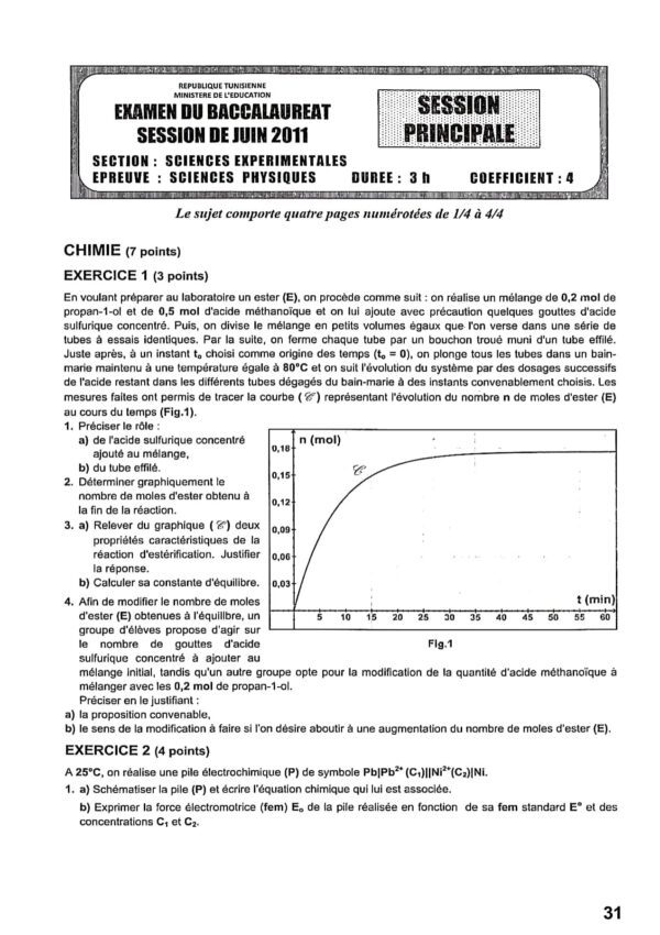 [Z2new]- Epreuves PHY bac corrigées 2009-2024, Bac Sciences Exp.