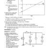 [Z2new]- Epreuves PHY bac corrigées 2009-2024, Bac Sciences Exp.