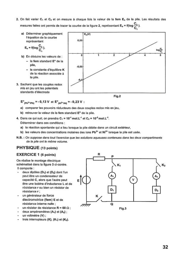 [Z2new]- Epreuves PHY bac corrigées 2009-2024, Bac Sciences Exp.