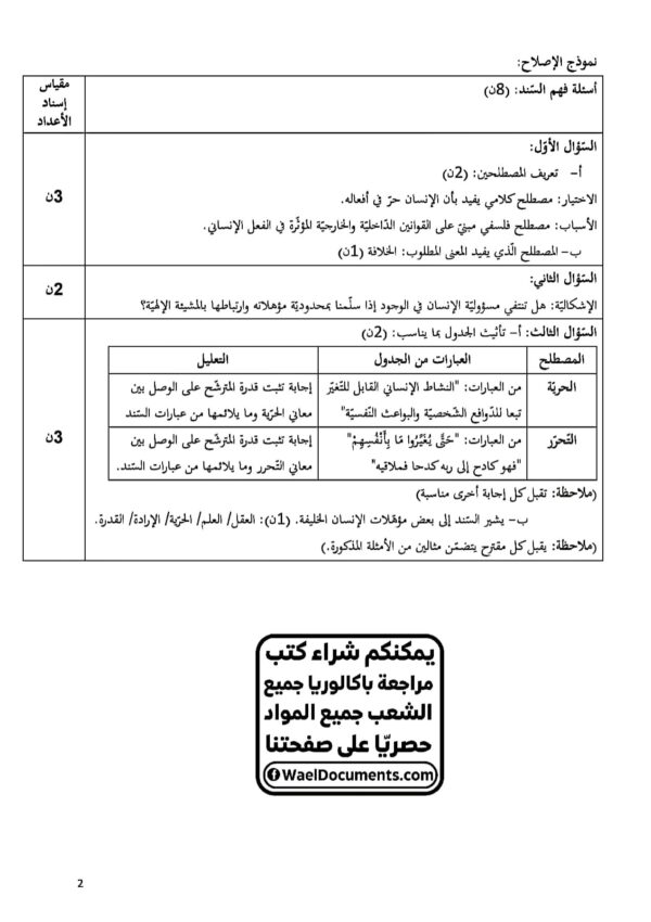 [L12new]- تفكير اسلامي- الامتحانات السابقة بالإصلاح 2009-2024 شعبة الآداب