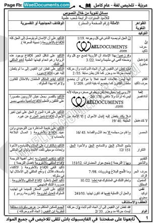 العربية حوار الحضارات شعب علمية