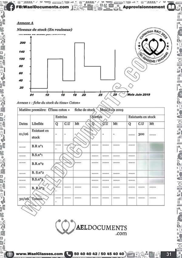 [E6new] Gestion- Exercices corrigés-Bac Economie