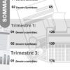 [E7new] Gestion- Devoirs corrigés tous les chapitres-Bac économie