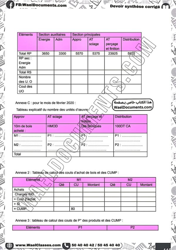 [E7new] Gestion- Devoirs corrigés tous les chapitres-Bac économie