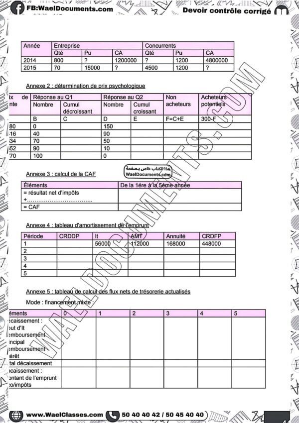 [E7new] Gestion- Devoirs corrigés tous les chapitres-Bac économie