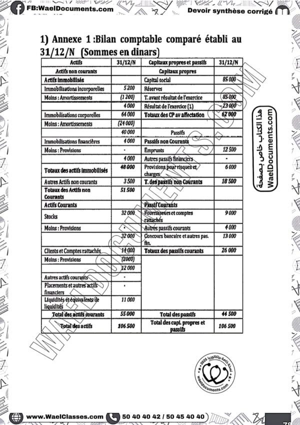 [E7new] Gestion- Devoirs corrigés tous les chapitres-Bac économie