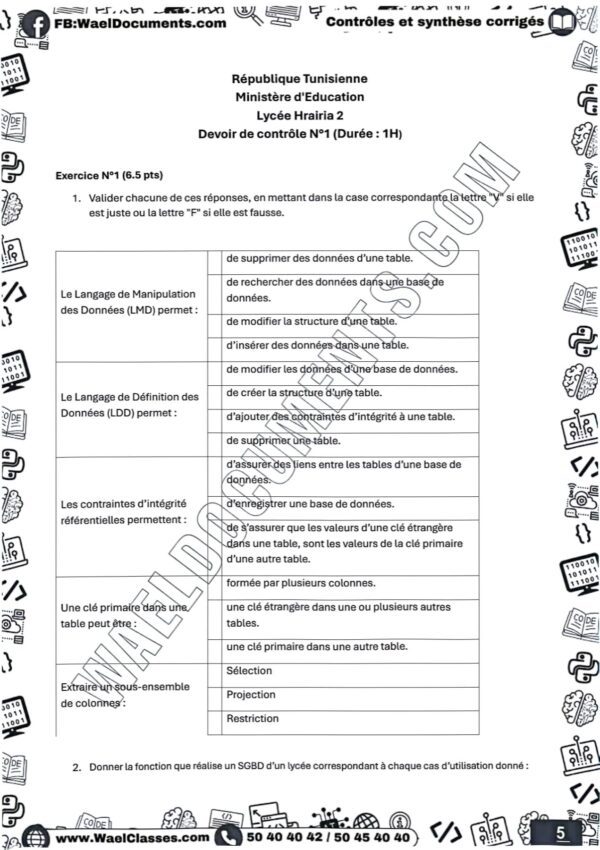 [i13new] STI- Devoirs corrigés- Bac Informatique