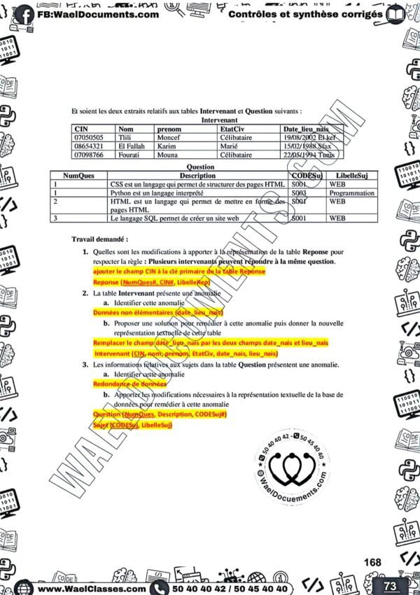 [i13new] STI- Devoirs corrigés- Bac Informatique