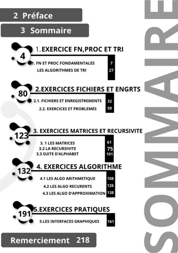 [i2new] Algo et Prog- Exercices corrigés tous les chapitres - Bac informatique