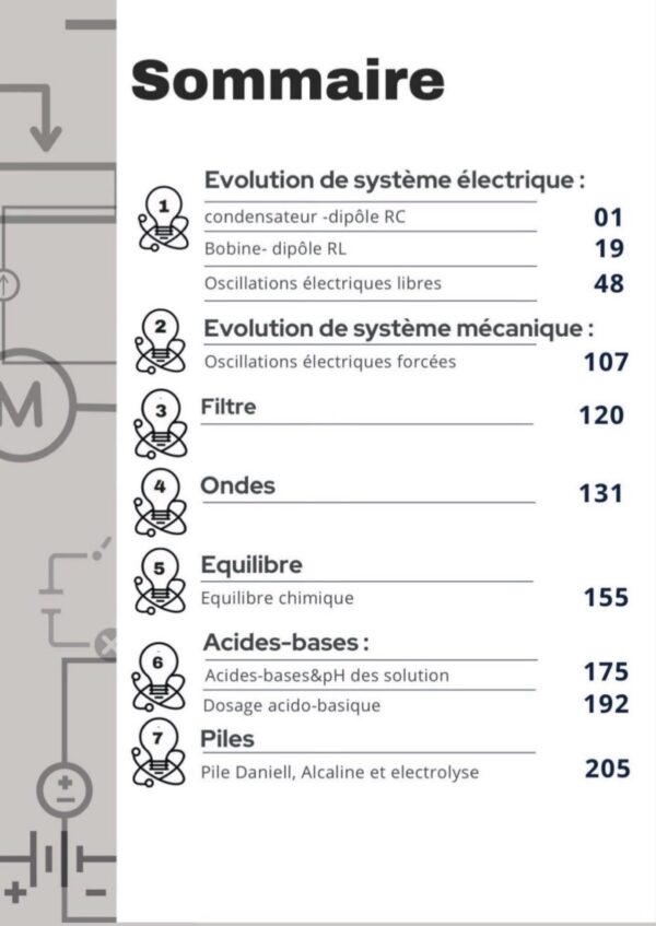 [T2new] Physiques- Exercices corrigés niveau moyen tous les chapitres- Bac Technique