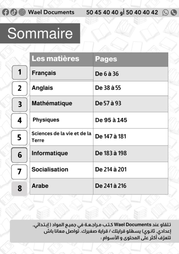 [3MC] 3ème année math- Devoirs corrigés- 3 trimestre