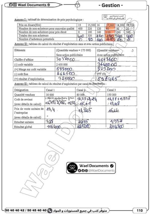 [3EB] 3ème année éco- Devoirs corrigés- 2 trimestre