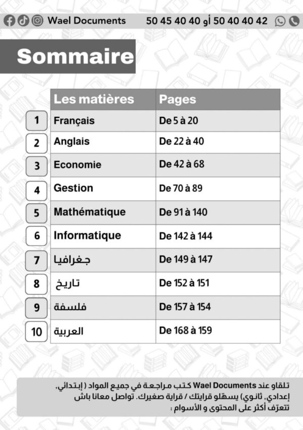 [3EC] 3ème année éco- Devoirs corrigés- 3 trimestre