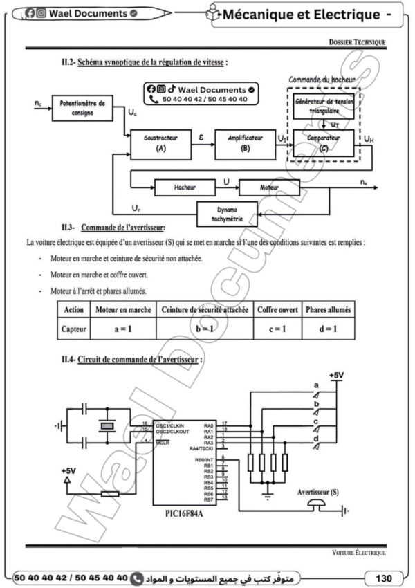 [3TC] 3ème année technique- Devoirs corrigés- 3 trimestre