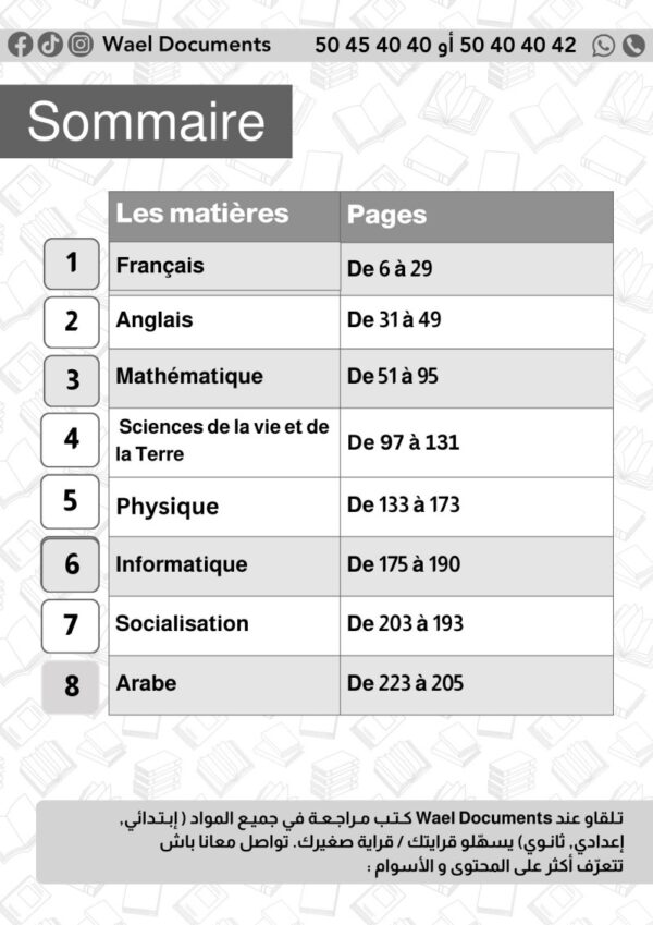 [3SB] 3ème année science- Devoirs corrigés- 2 trimestre