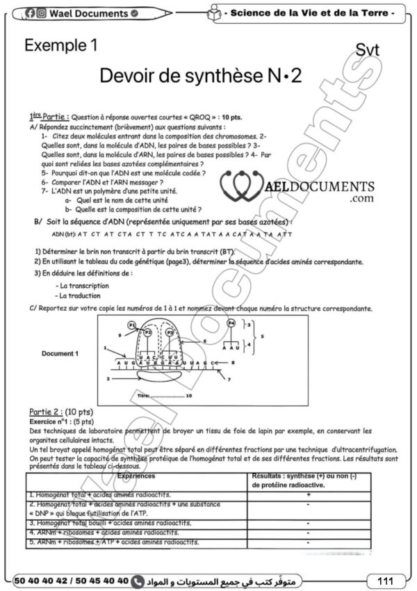 [3SB] 3ème année science- Devoirs corrigés- 2 trimestre