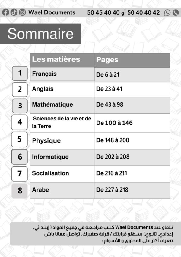 [3SC] 3ème année science- Devoirs corrigés- 3 trimestre
