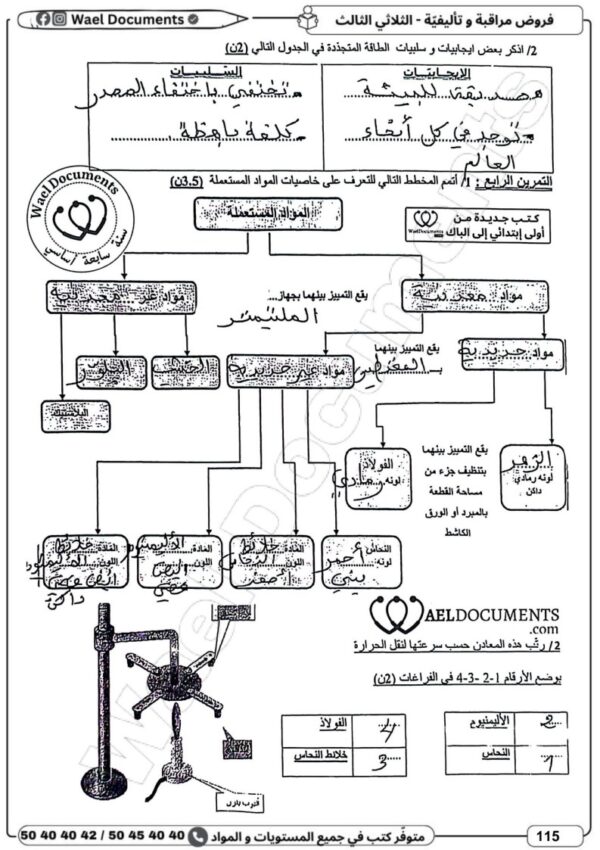 [7CN] السابعة أساسي 2026-امتحانات بالاصلاح -الثلاثي الثالث