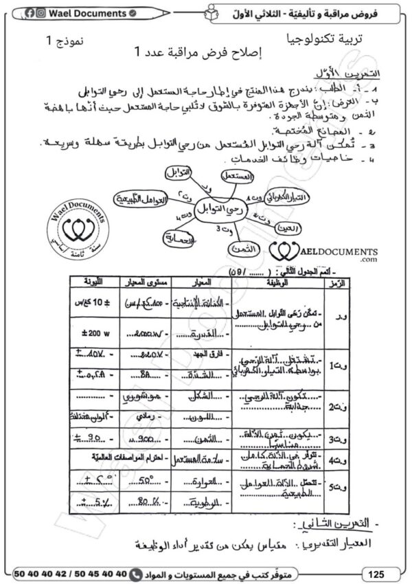 [8AN] الثامنة أساسي 2026 -امتحانات بالاصلاح - الثلاثي الاول