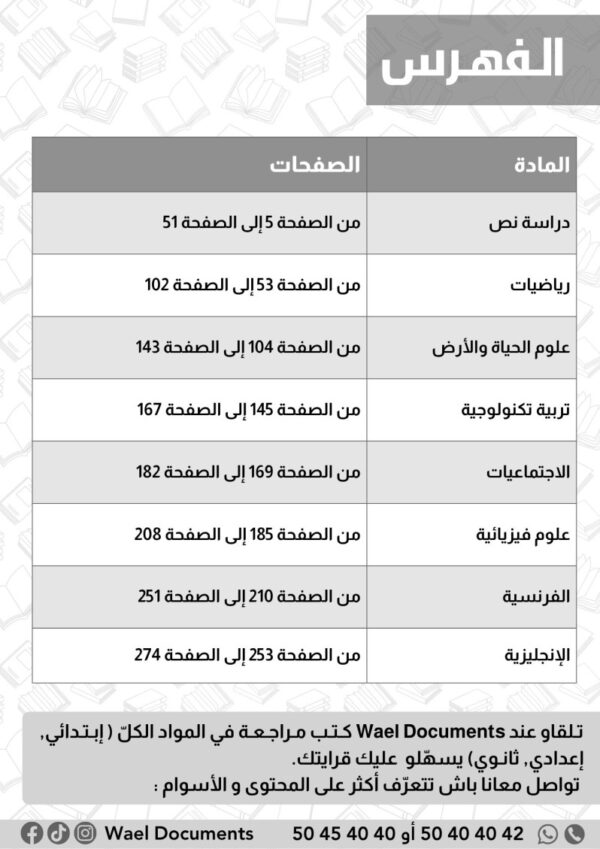 [8CP] الثامنة أساسي 2026 -امتحانات بالاصلاح للنموذجي  - الثلاثي الثالث