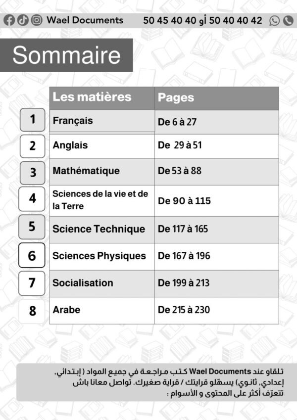 [1A] 1ère année- Devoirs corrigés- 1er trimestre