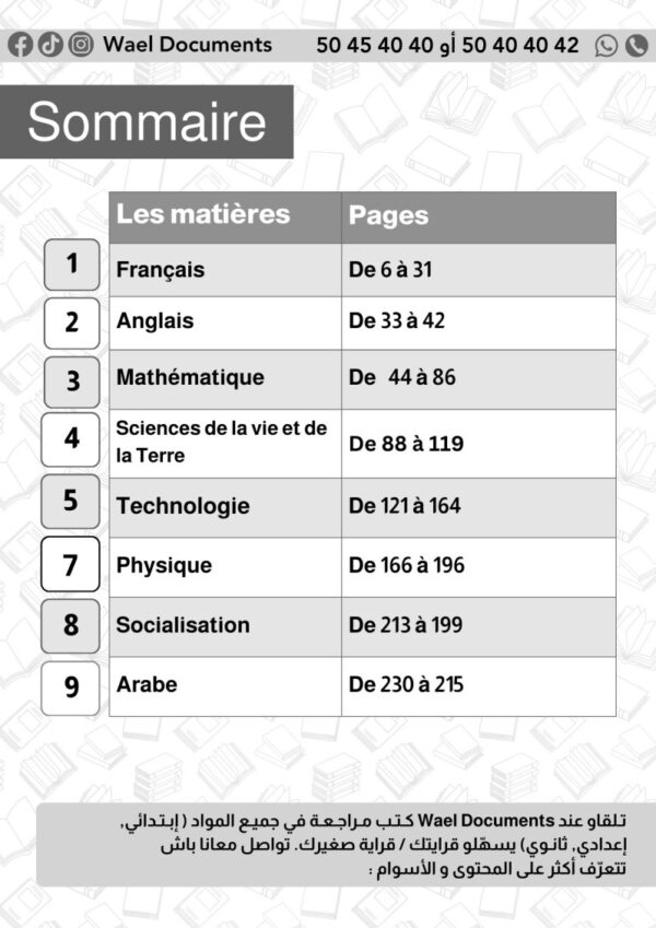 [1B] 1ère année- Devoirs corrigés- 2 trimestre
