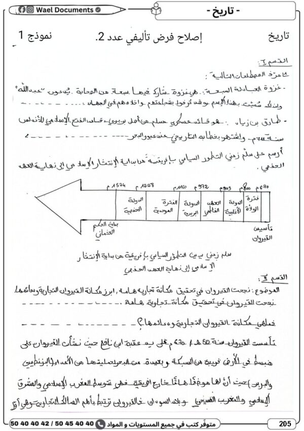 [1B] 1ère année- Devoirs corrigés- 2 trimestre