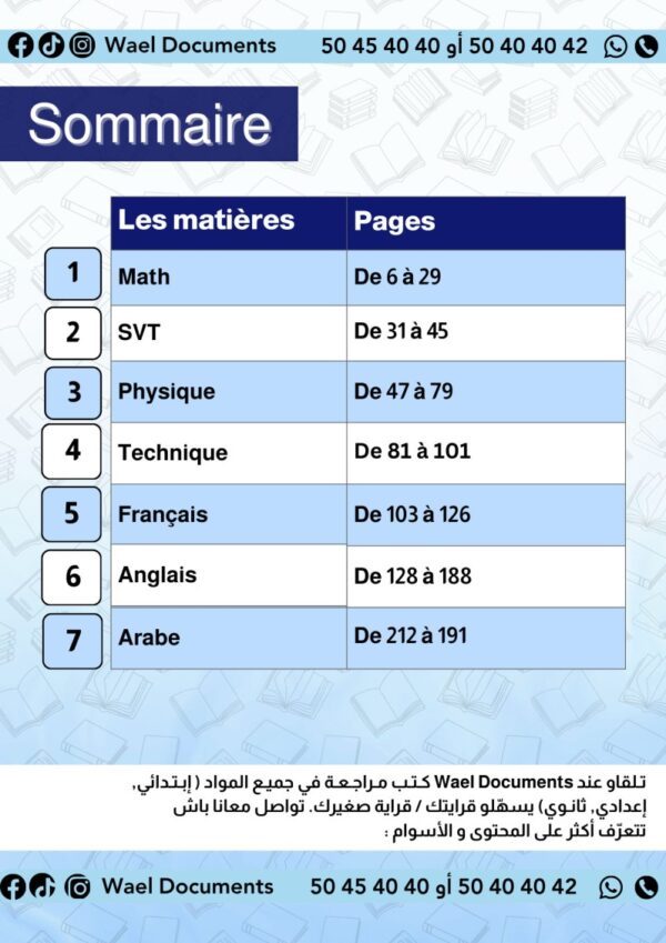 [11] 1ère année 2026 - résumée et exercices corrigée-1er trimestre
