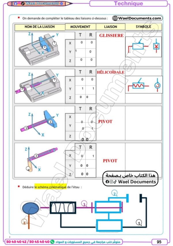 [12] 1er année 2026 - résumée et exercices corrigée-trimestre 2