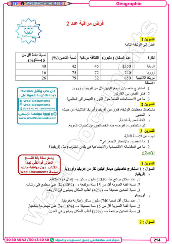 [3E1] 3éme économie 2026 - résumées et exercices corrigée-1er trimestre