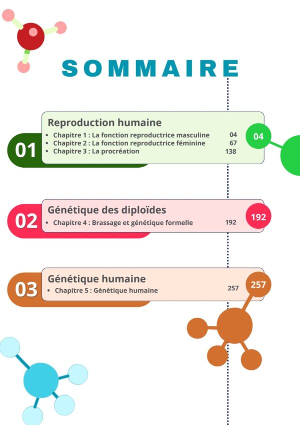 [SSy] SVT-Cours, et exercices corrigés TOME 1-Bac science:Homme,femme,procréation,génétique humaine et diploides (couleurs)