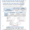 [SSy] SVT-Cours, et exercices corrigés TOME 1-Bac science:Homme,femme,procréation,génétique humaine et diploides (couleurs)