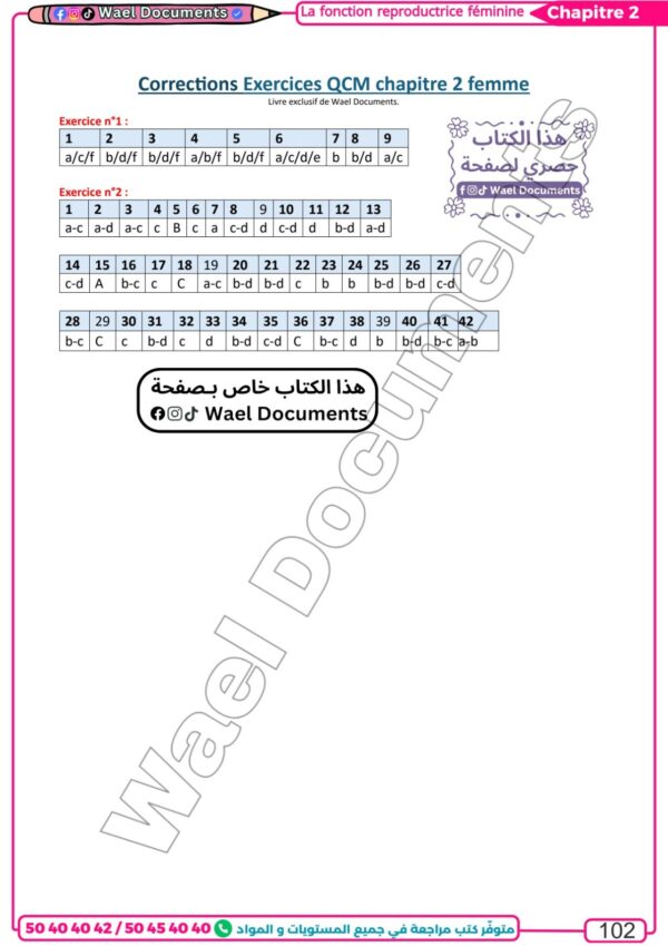 [SSy] SVT-Cours, et exercices corrigés TOME 1-Bac science:Homme,femme,procréation,génétique humaine et diploides (couleurs)
