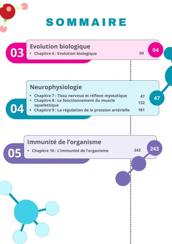 [SSz] SVT-Cours et exercices corrigés TOME 2- Bac sciences: Evolution,Neuro,Muxle,pression,immunité (couleurs)