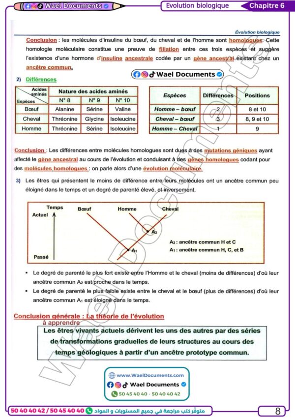 [SSz] SVT-Cours et exercices corrigés TOME 2- Bac sciences: Evolution,Neuro,Muxle,pression,immunité (couleurs)