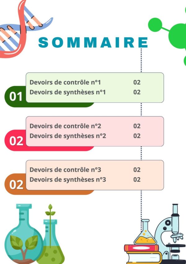 [SSd] SVT- Devoirs Bac sciences avec correction pour toute l’année(Noir)