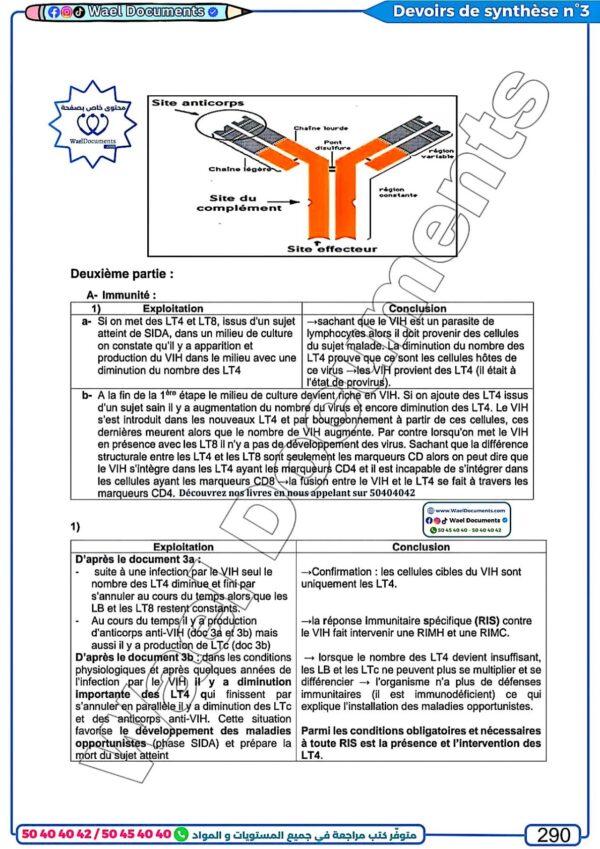 [SSd] SVT- Devoirs Bac sciences avec correction pour toute l’année(Noir)