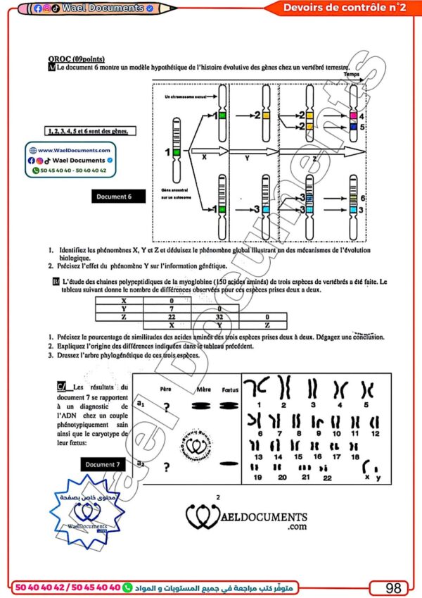 [SSd] SVT- Devoirs Bac sciences avec correction pour toute l’année(Noir)
