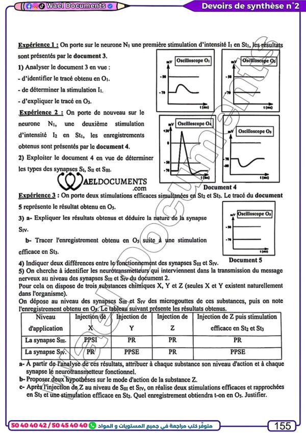 [SSd] SVT- Devoirs Bac sciences avec correction pour toute l’année(Noir)