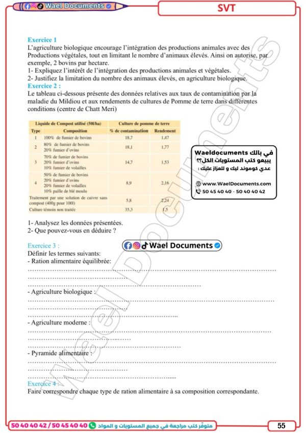 [3M2] 3ème maths- Résumés et exercices corrigés-trimestre 2