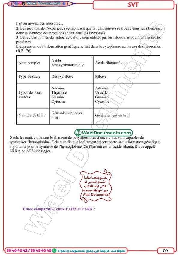 [3M3] 3ème maths- Résumés et exercices corrigés-trimestre 3