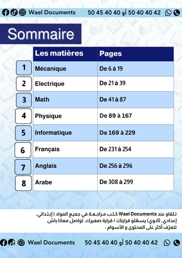 [3T1] 3ème année technique- résumés et exercices corrigés - 1er trimestre