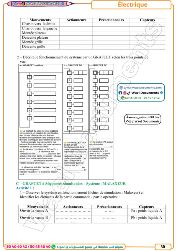 [3T1] 3ème année technique- résumés et exercices corrigés - 1er trimestre