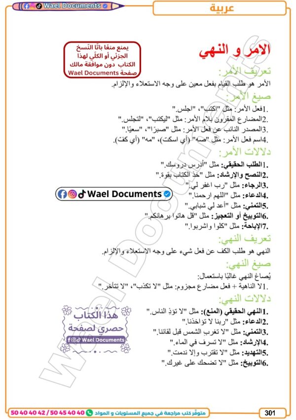 [3T1] 3ème année technique- résumés et exercices corrigés - 1er trimestre