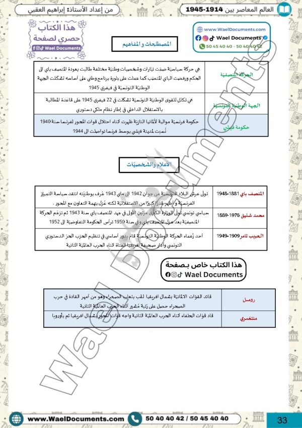 [HG1] تاريخ و جغرافيا - برنامج 2026- تلاخيص عام كامل