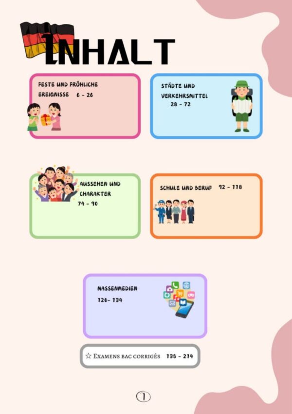 [ALM] Allemand – Résumés, exercices et épreuves du bac corrigés (couleurs)