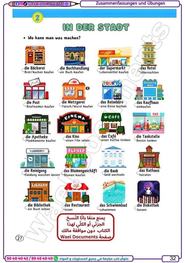 [ALM] Allemand – Résumés, exercices et épreuves du bac corrigés (couleurs)