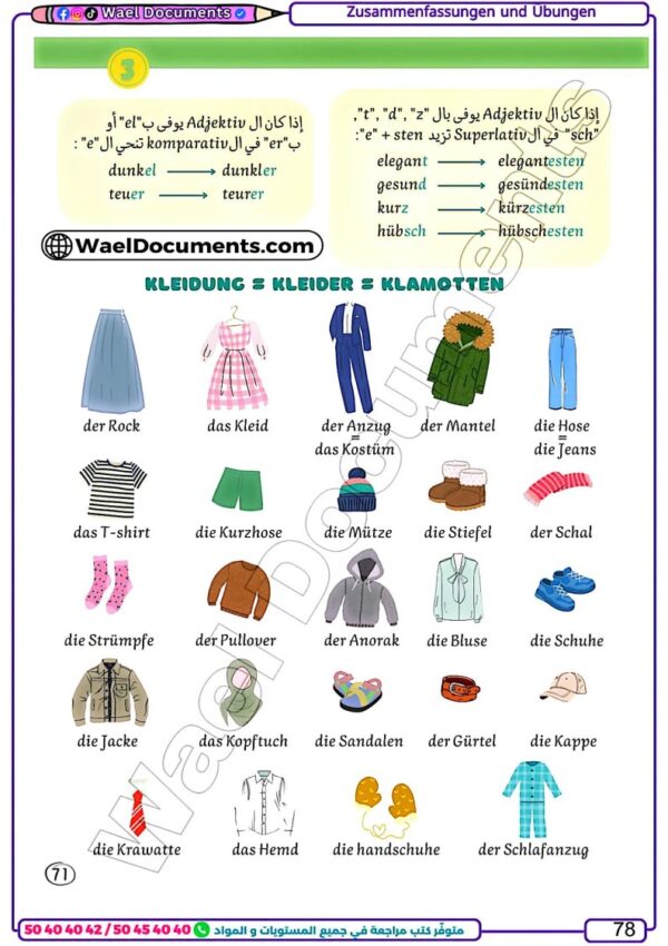 [ALM] Allemand – Résumés, exercices et épreuves du bac corrigés (couleurs)