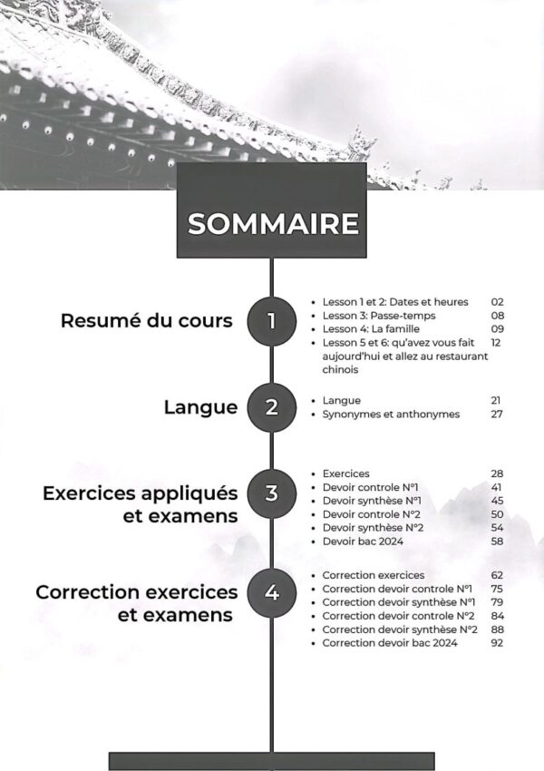 [CHN] Chinois – Résumés et exercices corrigés pour toute l’année (couleurs)