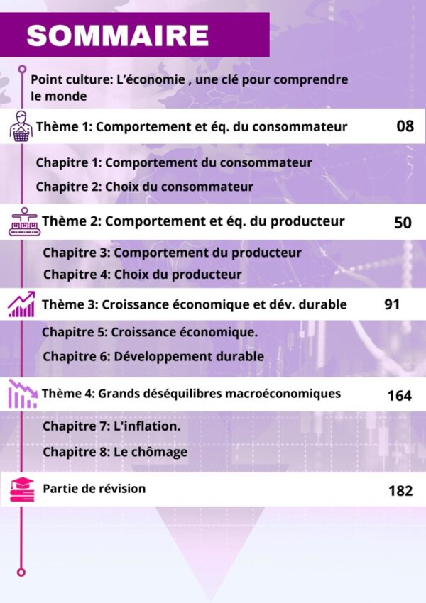 [EEc] Economie- Cours, exercices,dissertation,QCM,révision - avec correction pour toute l’année (couleurs)